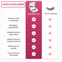 Cils magnétiques Clipcylz 5